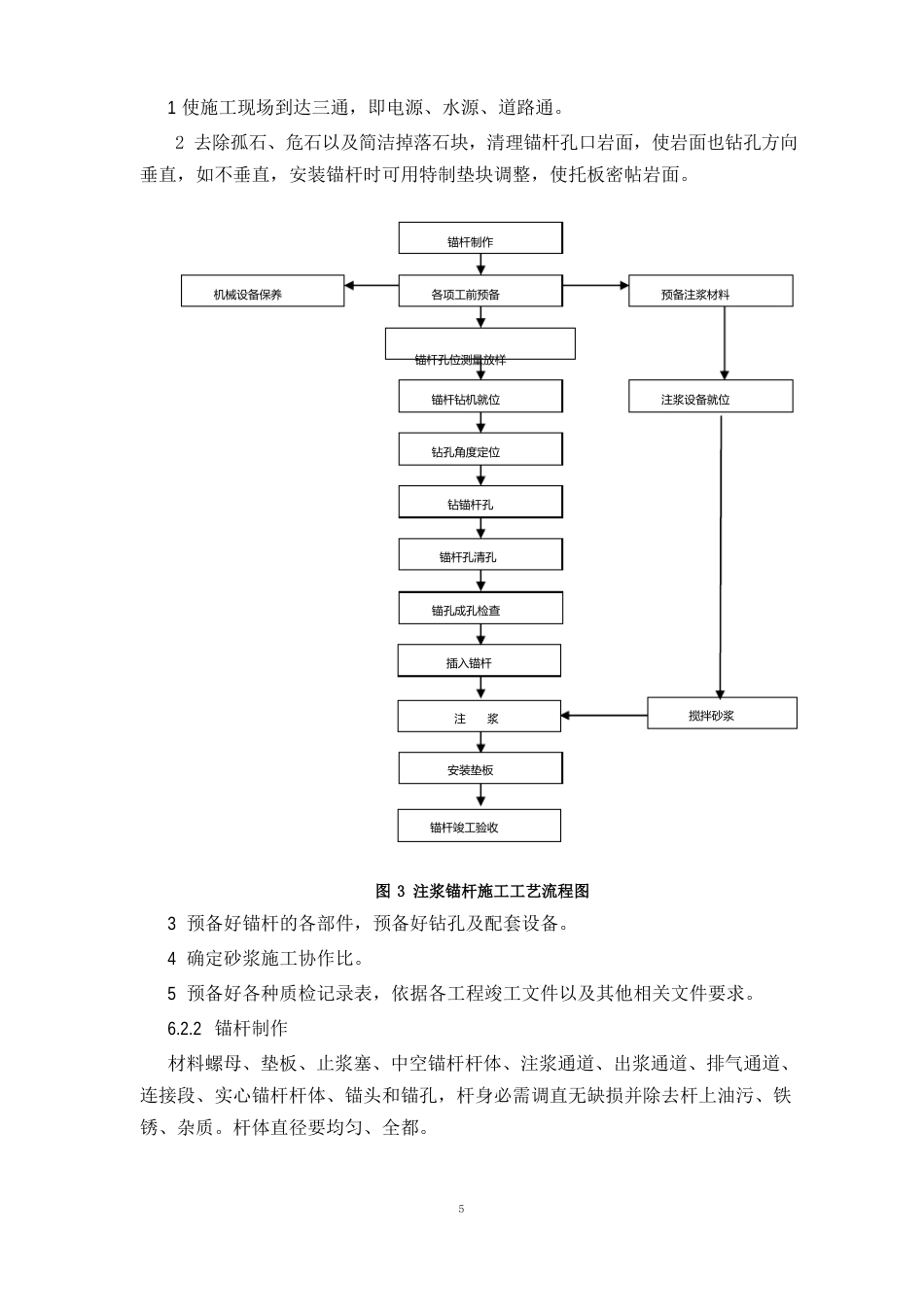 组合(中空锚杆)施工工艺工法_第3页