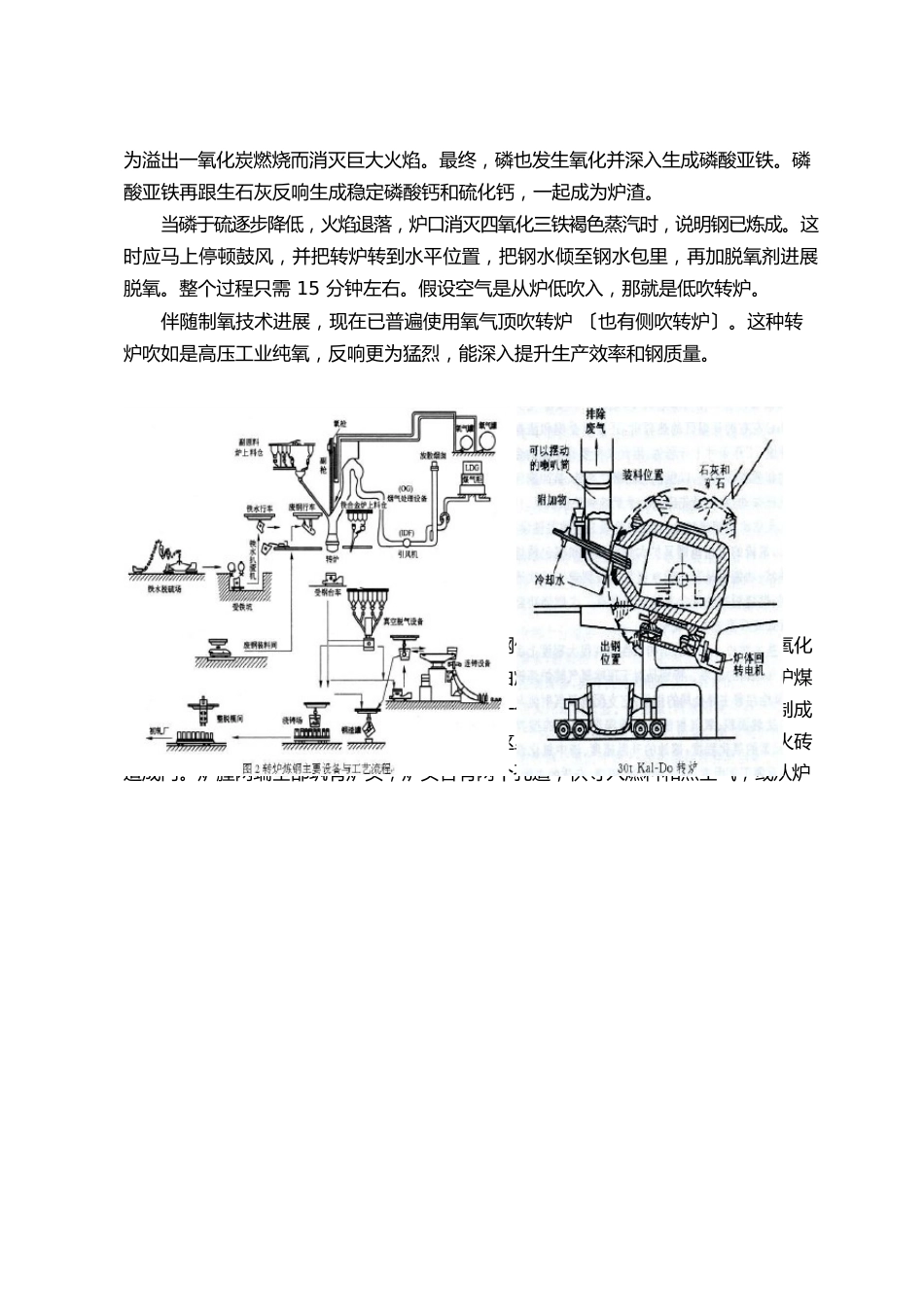 炼钢简单基本工艺作业流程_第3页