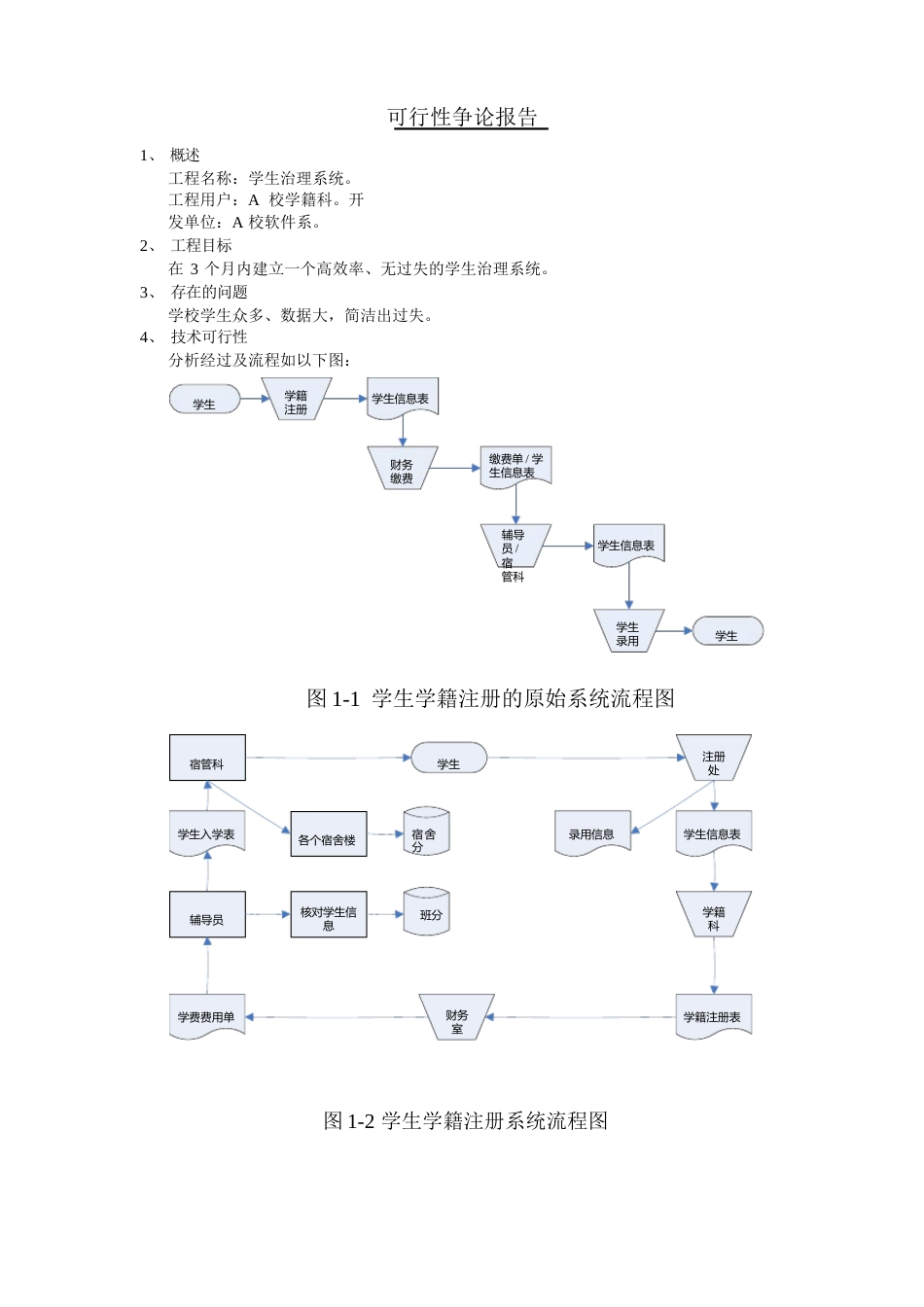 学生管理系统研究报告_第1页