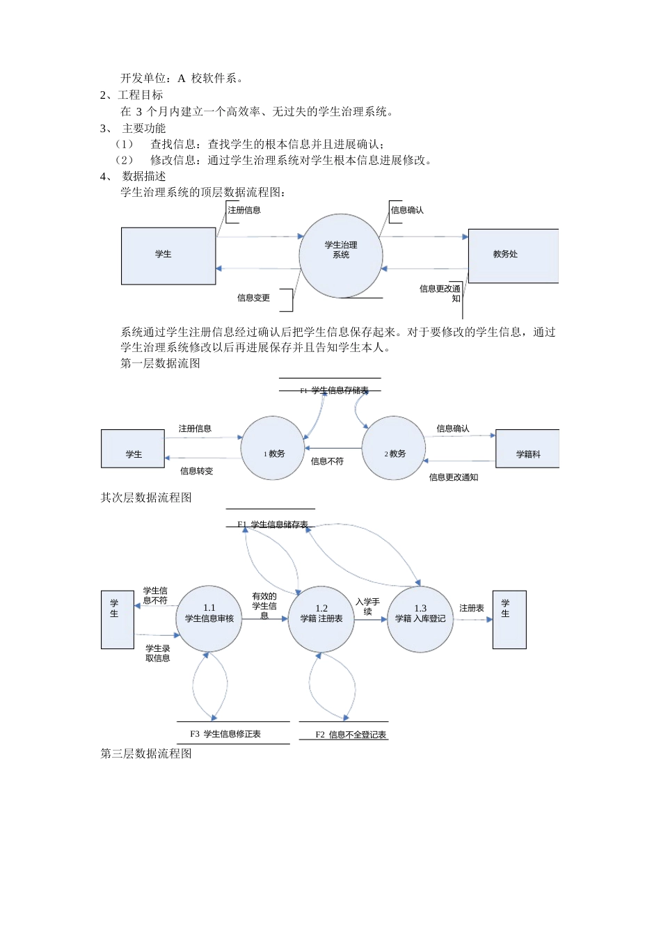 学生管理系统研究报告_第3页