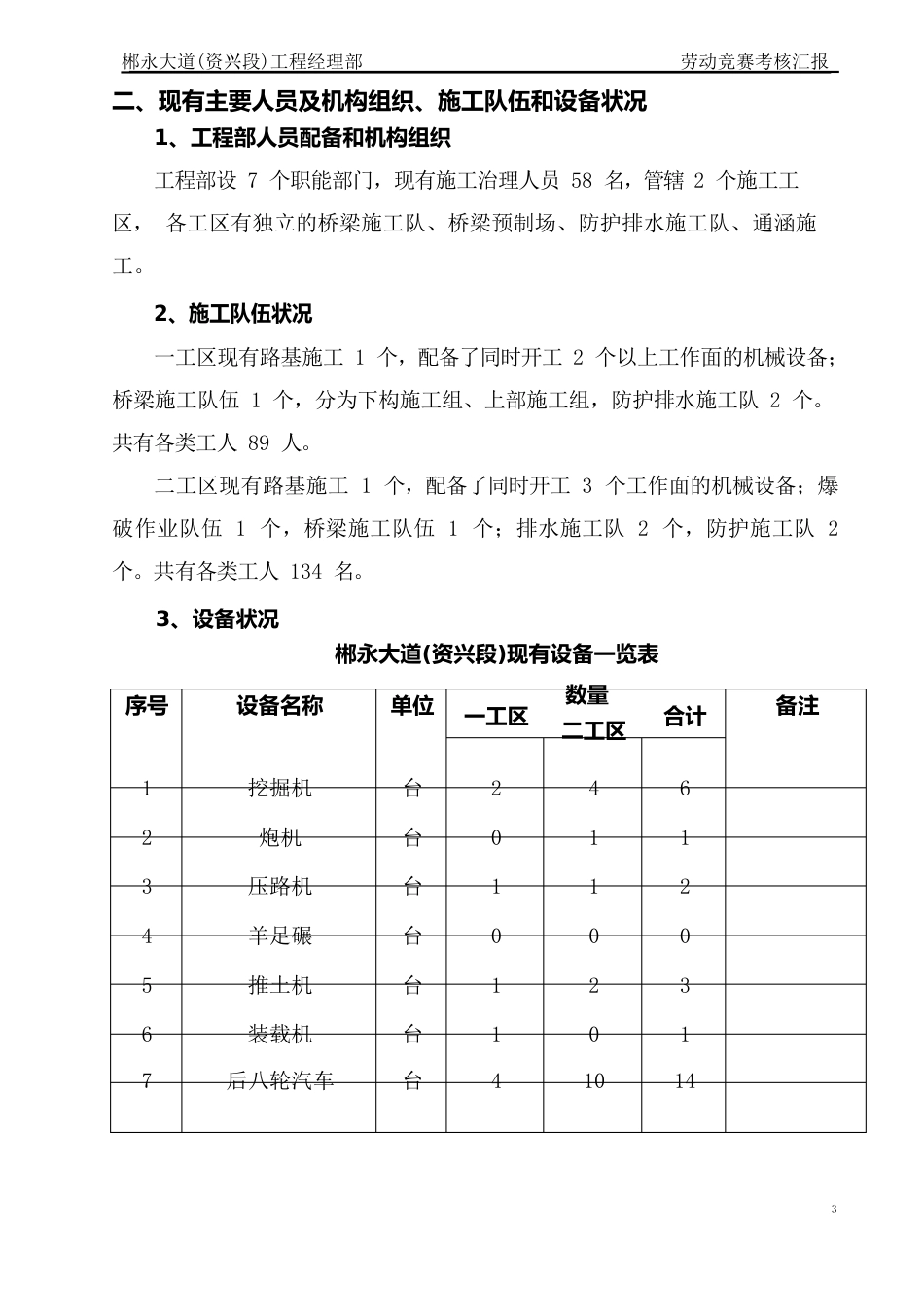 2023年1月劳动竞赛考核汇报_第3页