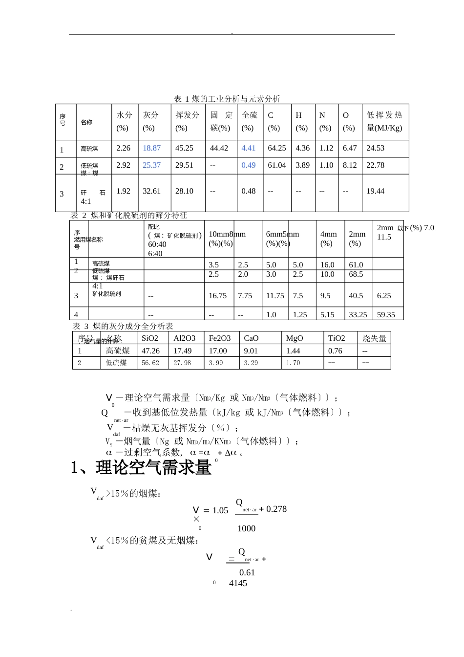 燃煤锅炉煤渣、煤灰、灰渣烟尘量、烟尘、二氧化硫计算方法_第2页