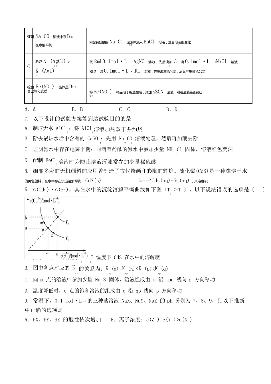 人教版2023年化学选择性必修1《水溶液中的离子反应与平衡》测试题(含答案)_第2页