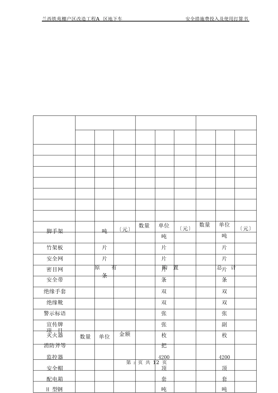 安全措施费用投入使用计划书及项目明细表_第2页