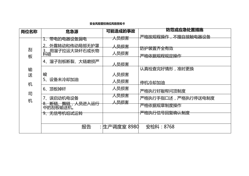 安全风险管控岗位风险告知卡_第1页