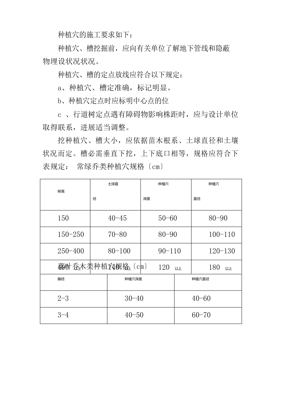 操场改造绿化工程施工方案与技术措施_第2页