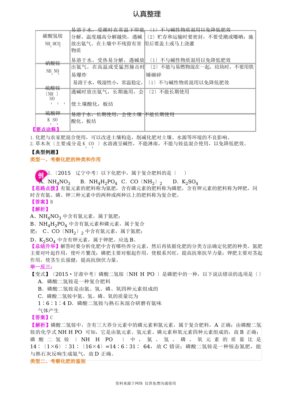 新人教版九年级下册化学[化学肥料(提高) 知识点整理及重点题型梳理]_第3页