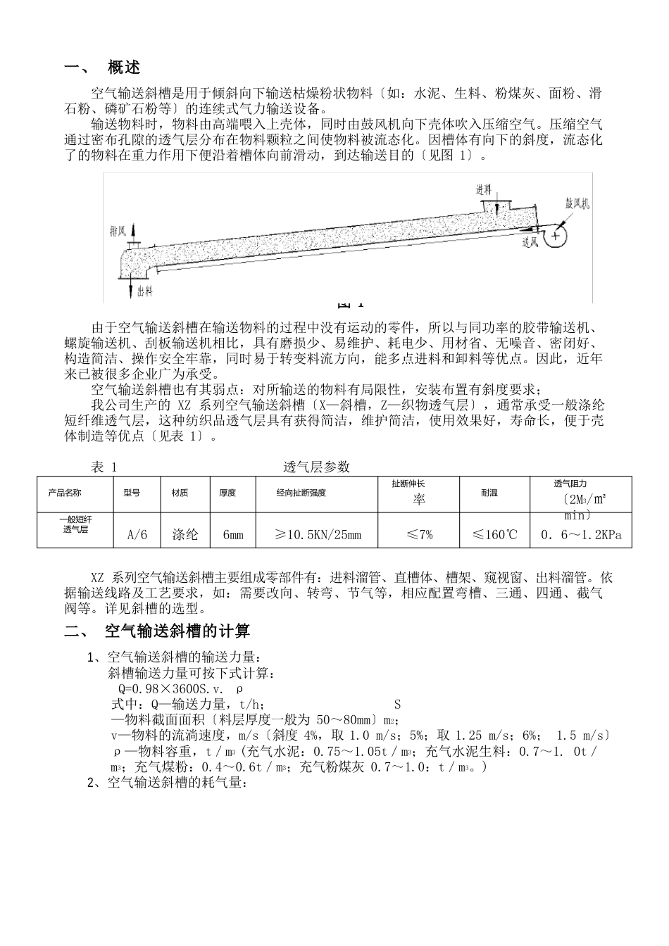 空气输送斜槽介绍及参数_第1页