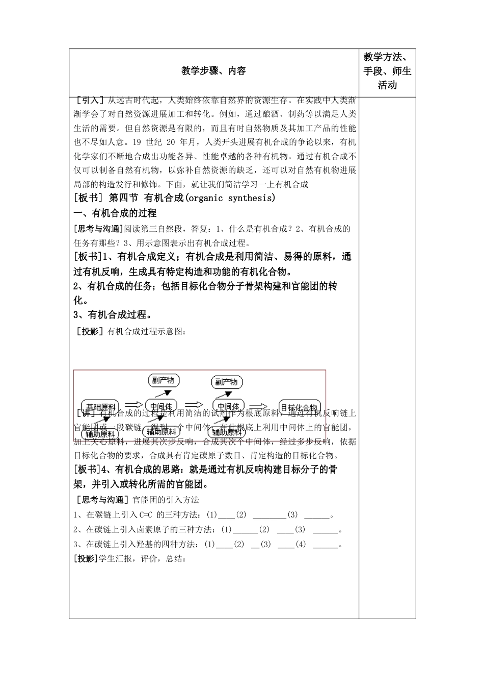 《有机合成》教案1(新人教选修5)_第2页