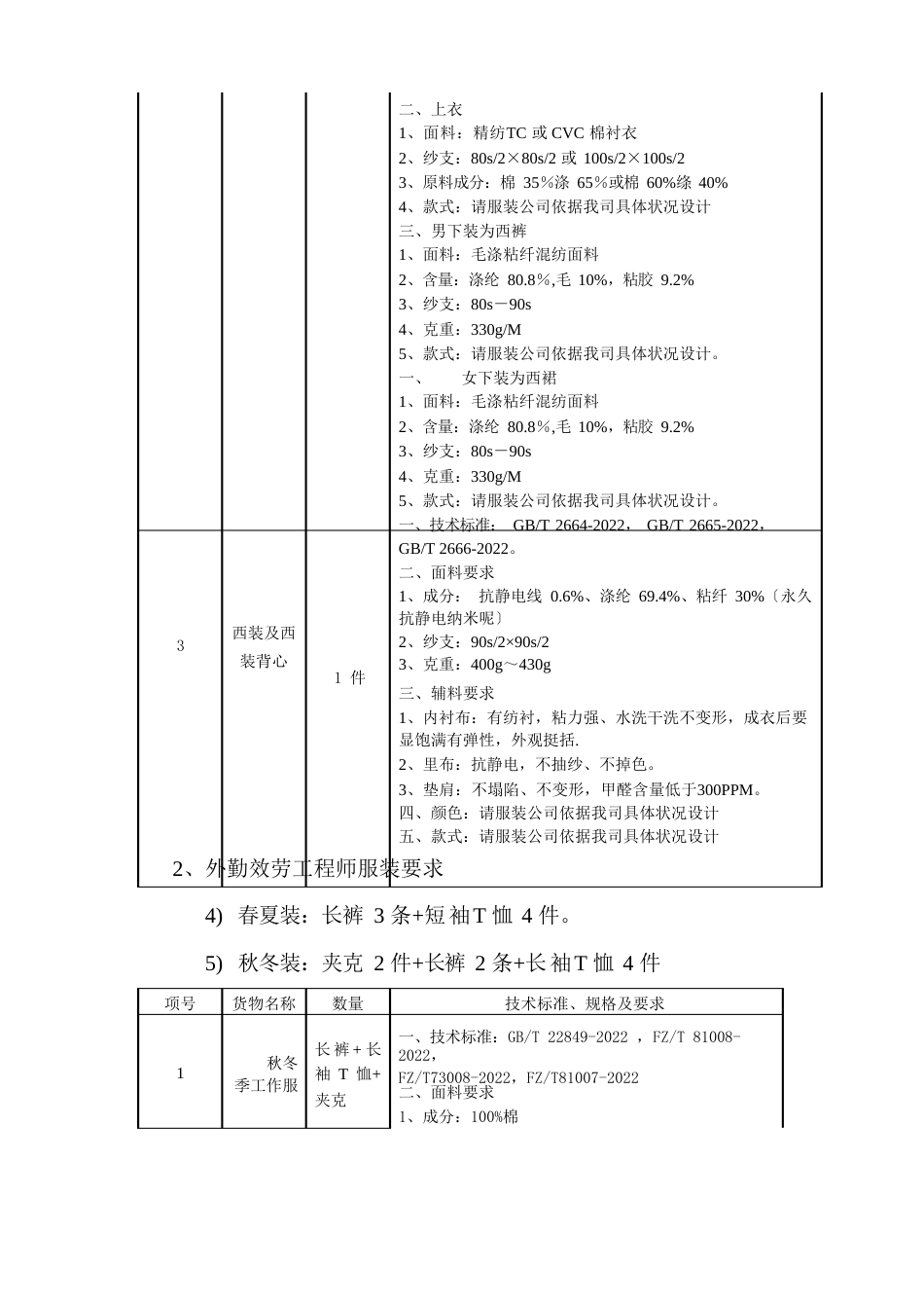 工作服制作方案_第3页