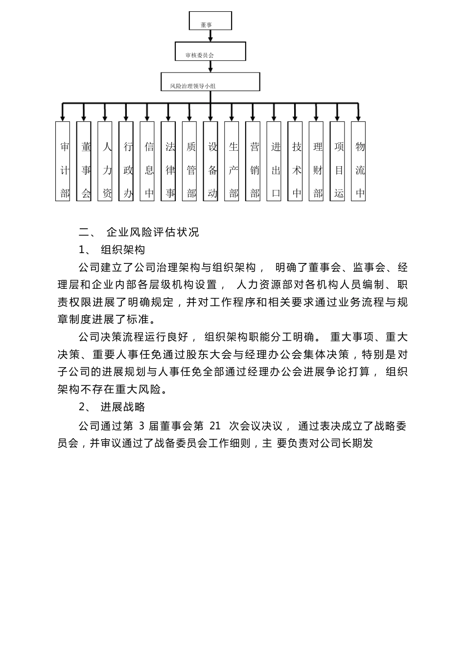 企业风险评估报告_第2页