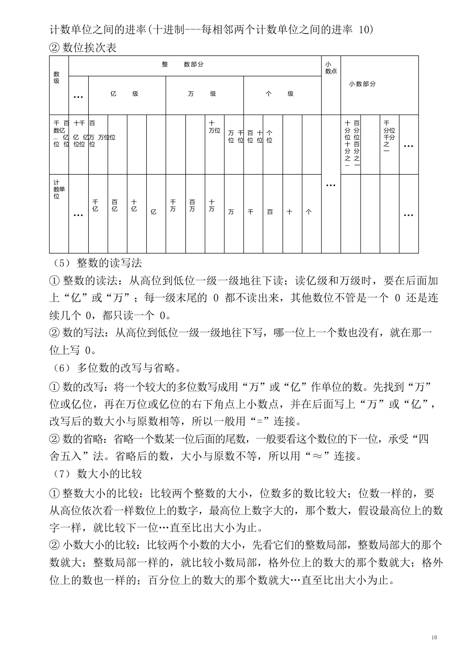 西师版小学数学知识点_第2页