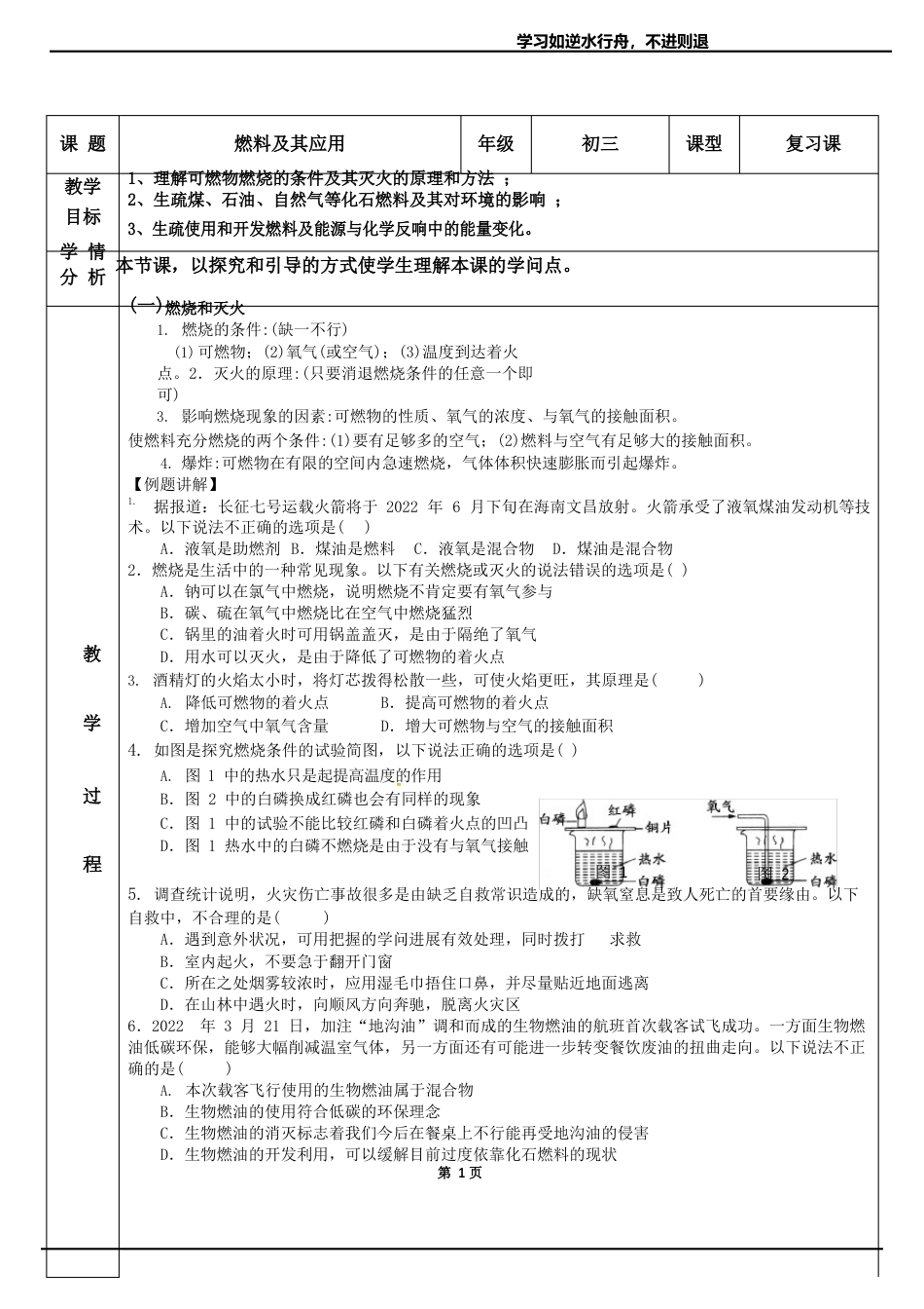 初三化学燃料及其应用知识点总结_第1页