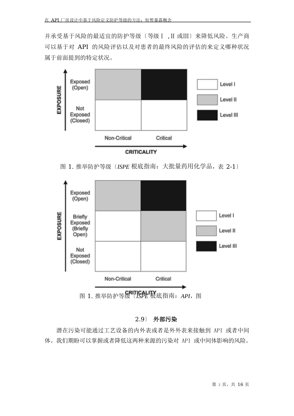 短暂暴露概念_第2页