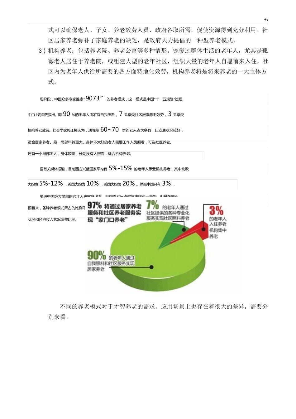 智慧养老业务可行性汇报_第2页
