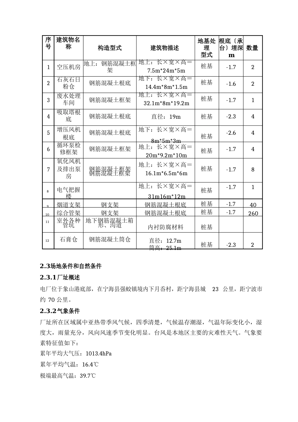 厂房设备基础土建施工组织设计_第3页