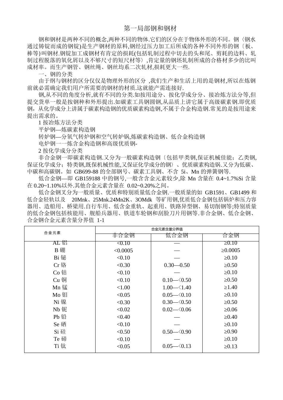 新编常用金属材料手册_第3页