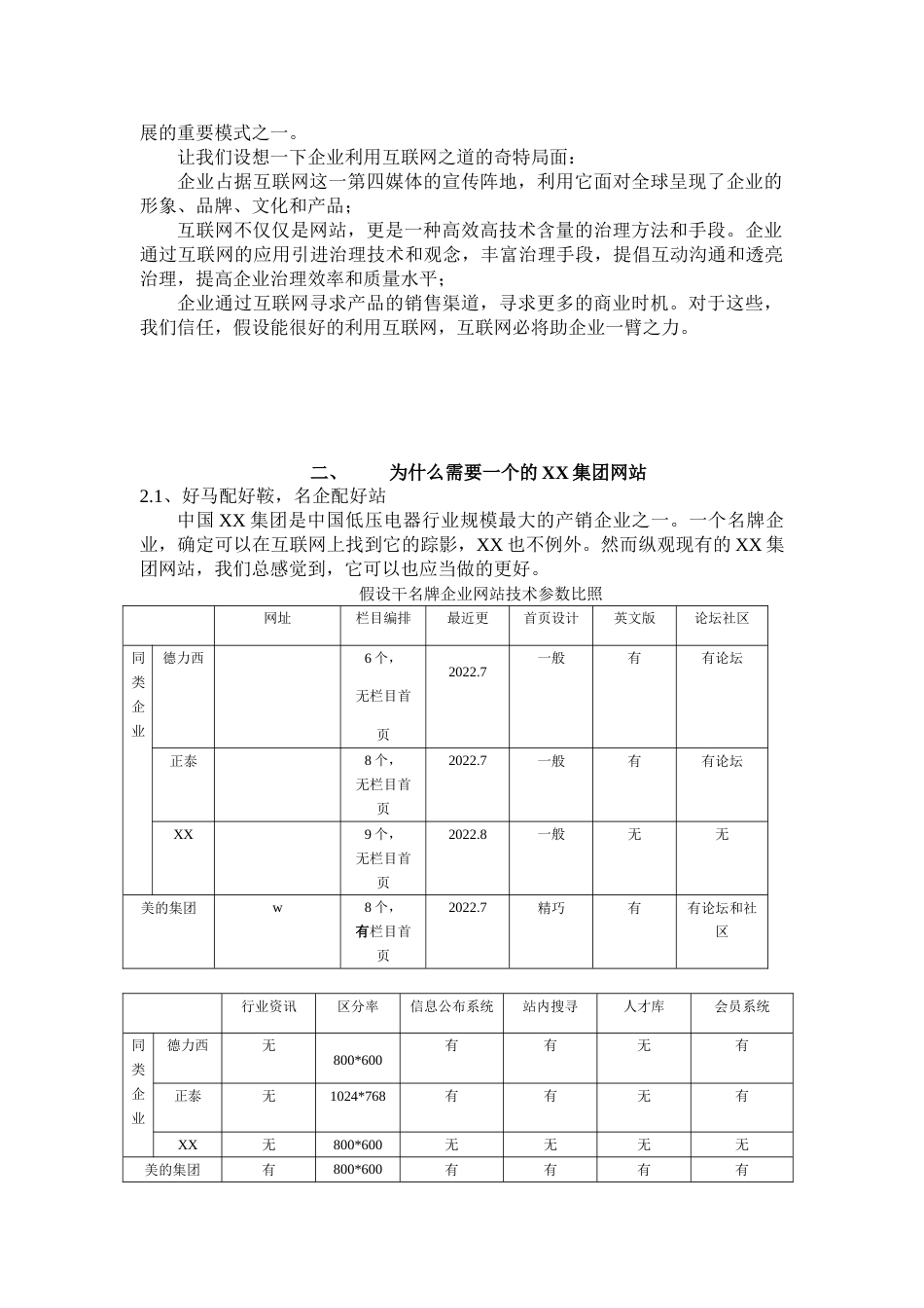 集团网站方案书_第3页