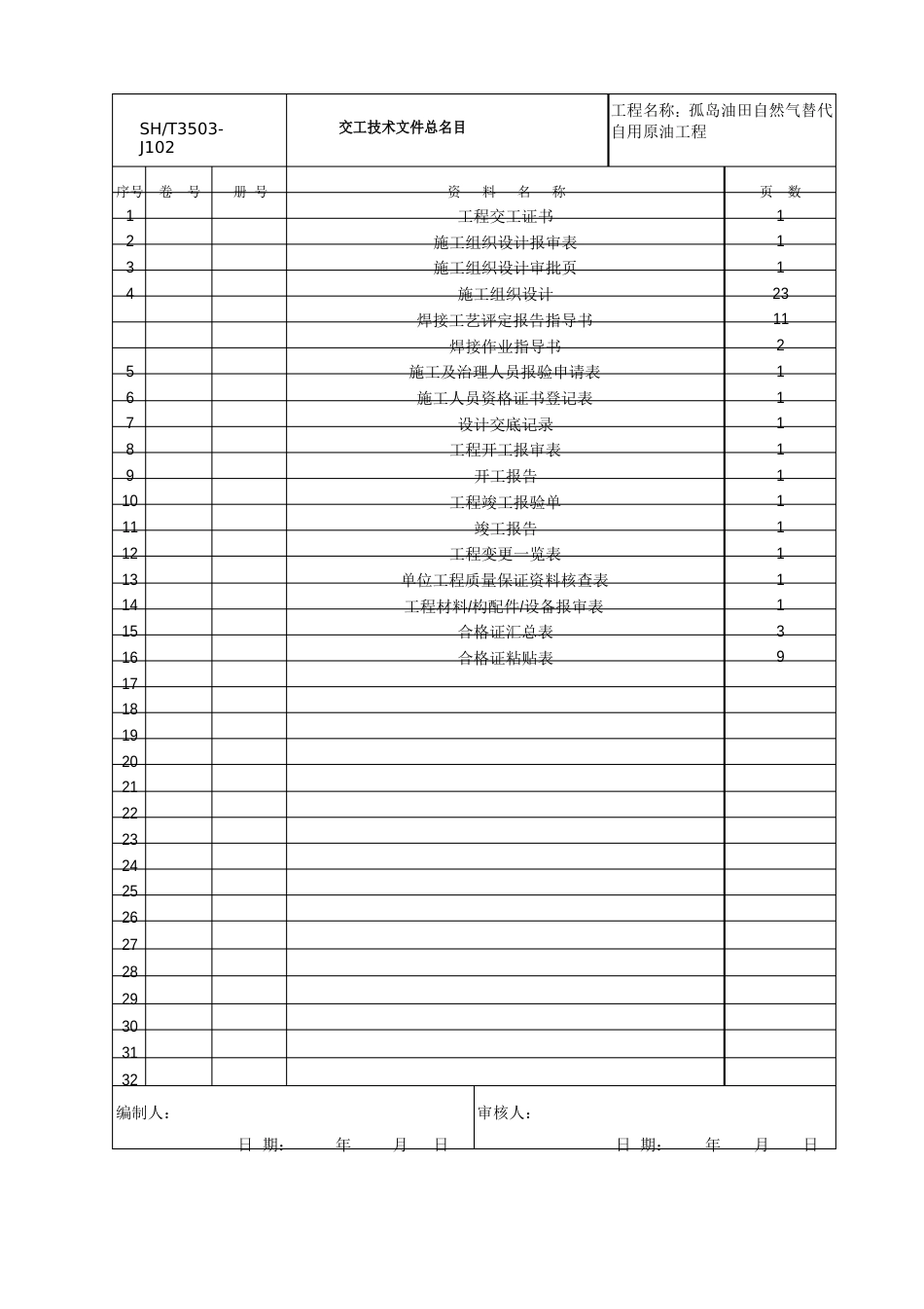 自用原油工程_第2页