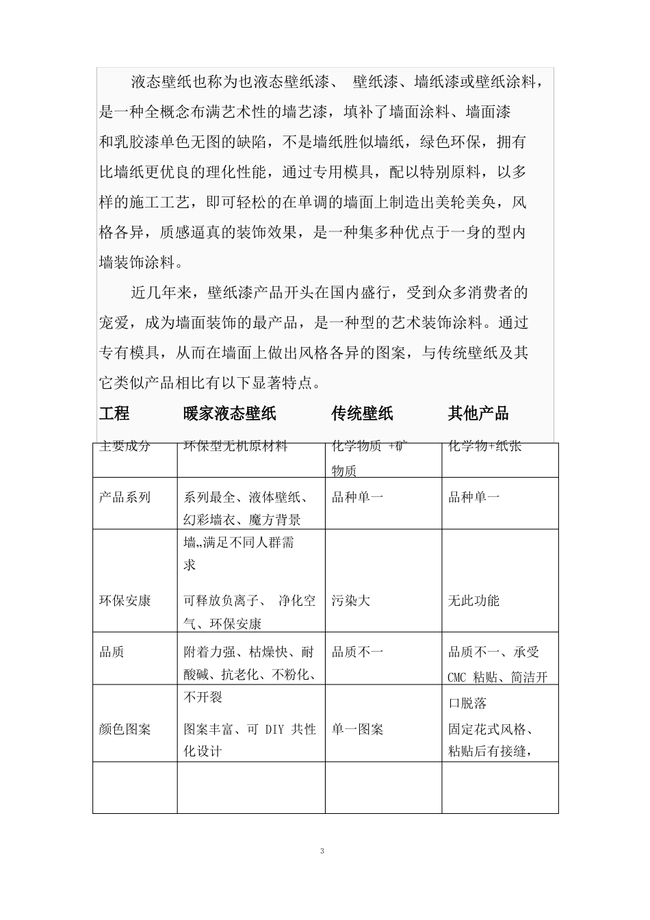 液态壁纸市场营销策划方案_第3页