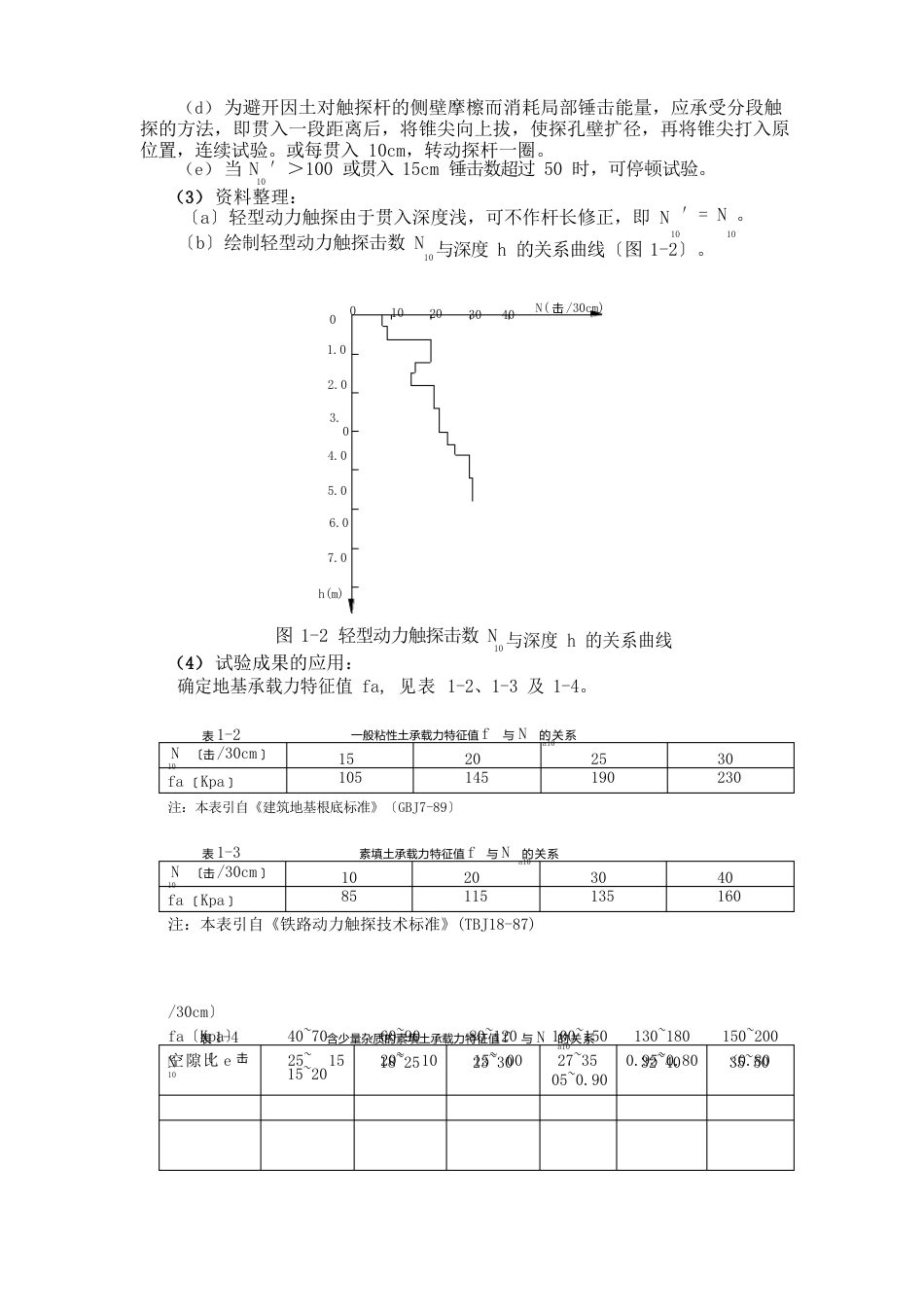 触探试验_第3页