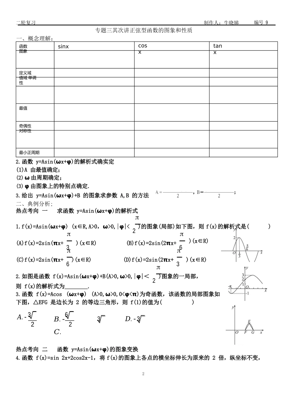 二轮复习正弦形函数_第1页