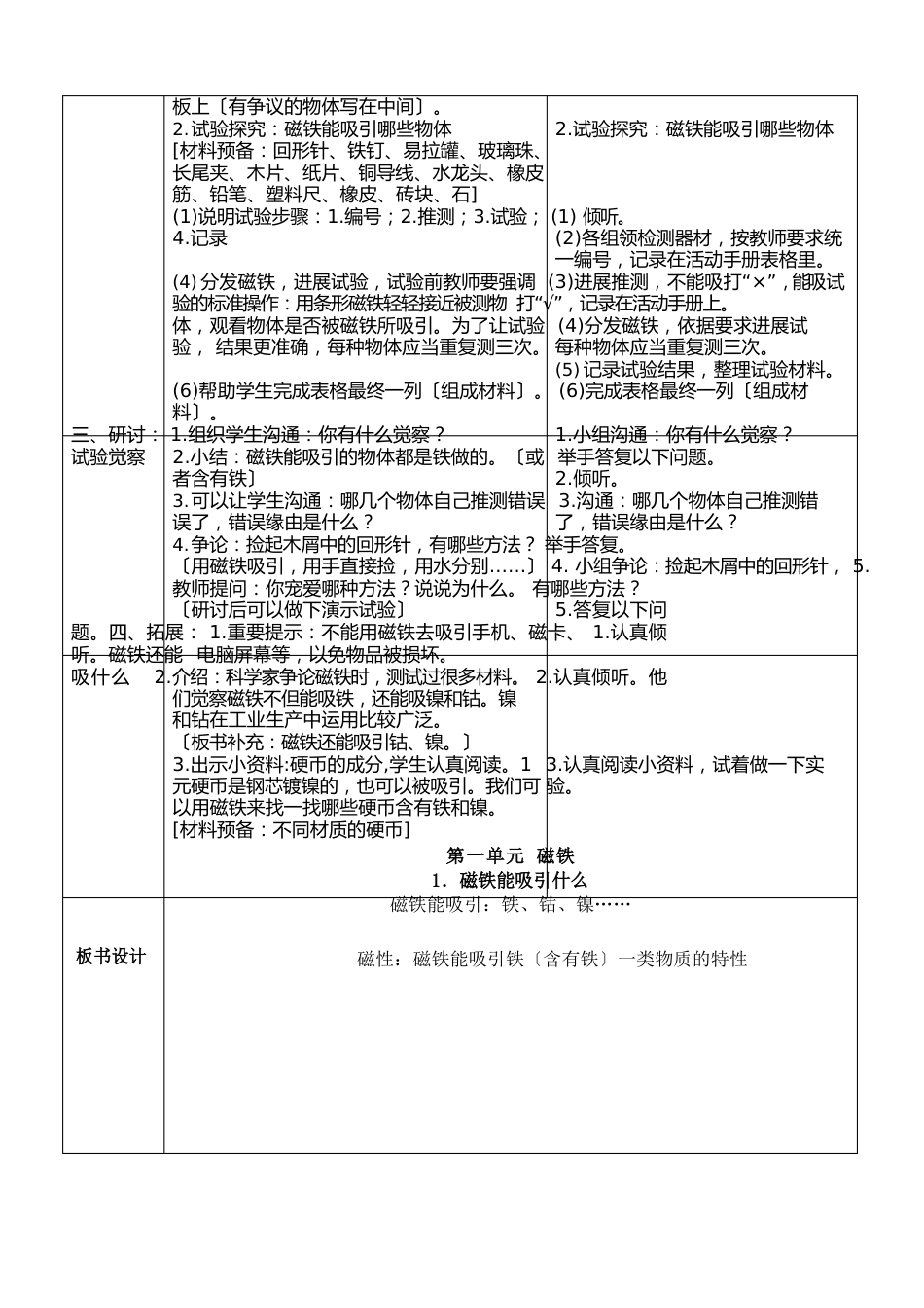 二年级下册科学教科版第一单元《磁铁》教案(从容SQ辛)_第2页