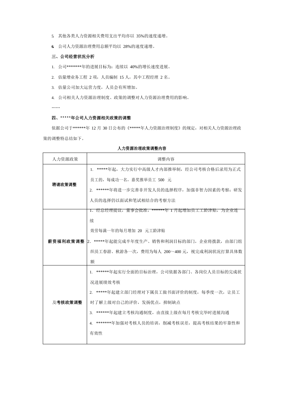 人力资源部年度运营费用预算方案_第2页