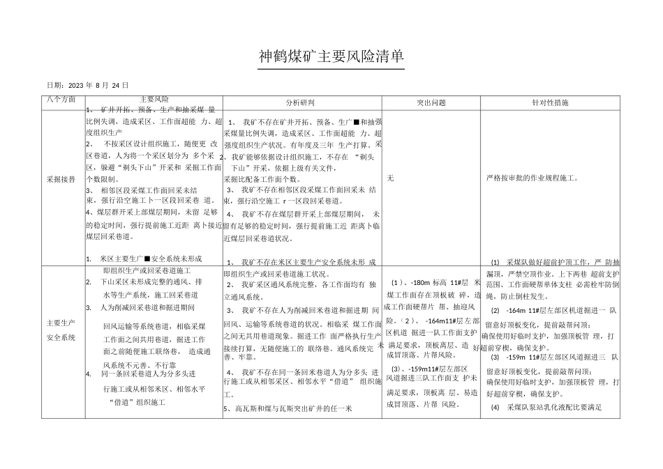 煤矿安全风险分析研判报告_第1页