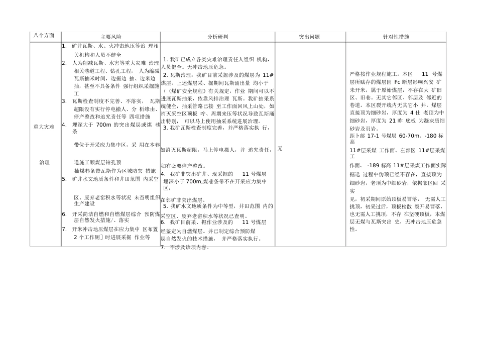 煤矿安全风险分析研判报告_第3页