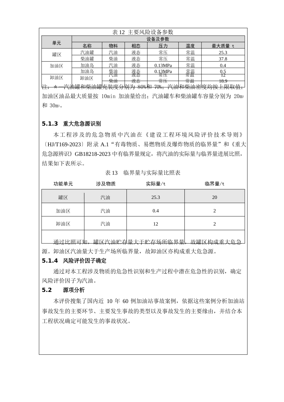 加油站风险评价_第2页