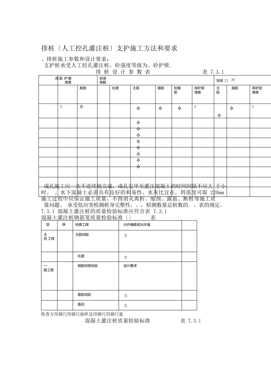 排桩人工挖孔灌注桩支护施工方法和要求_第1页