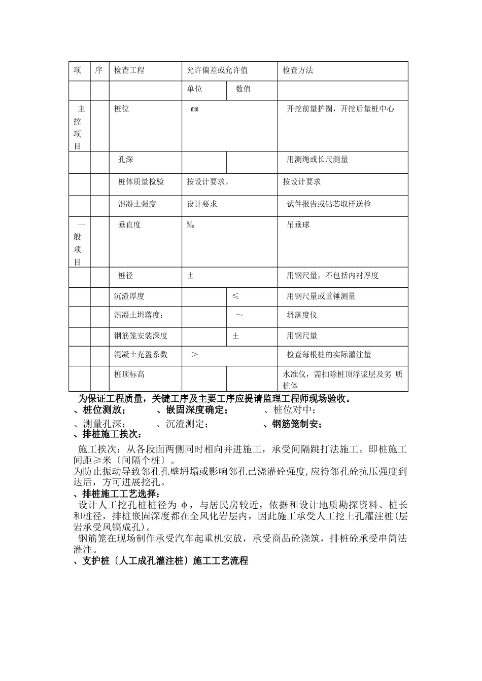 排桩人工挖孔灌注桩支护施工方法和要求_第2页