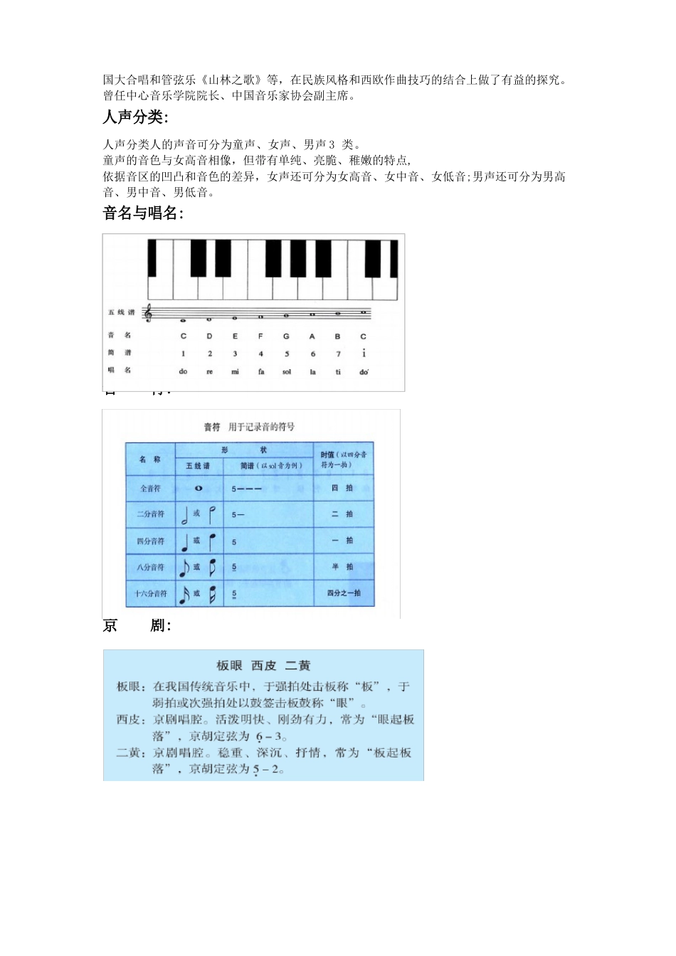 苏教版七年级音乐知识点_第3页