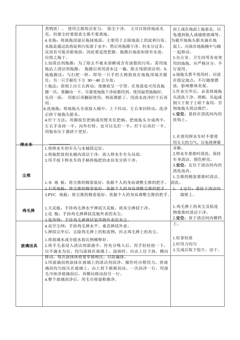 保洁绿化工具、用品使用及保养方法_第2页