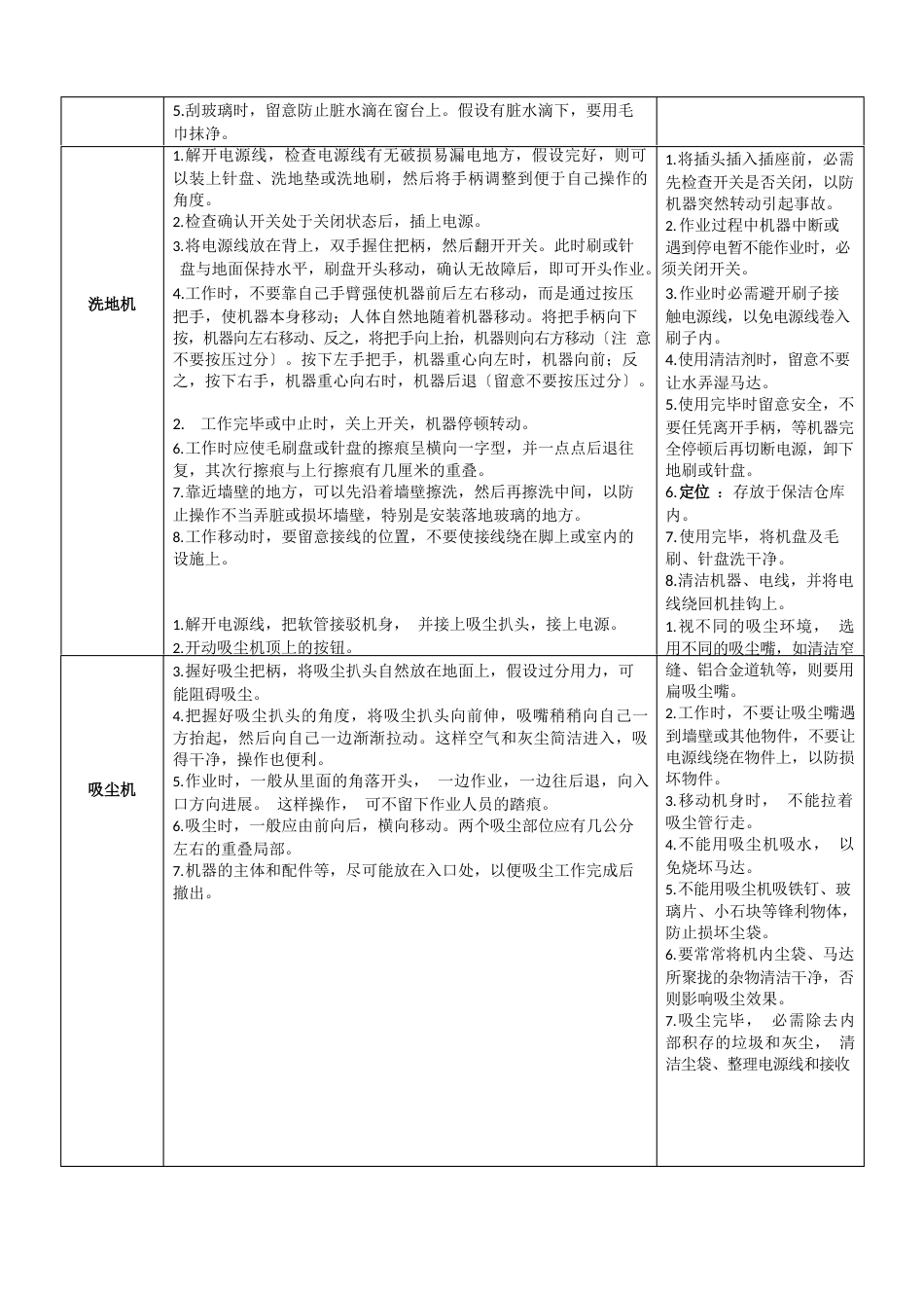 保洁绿化工具、用品使用及保养方法_第3页