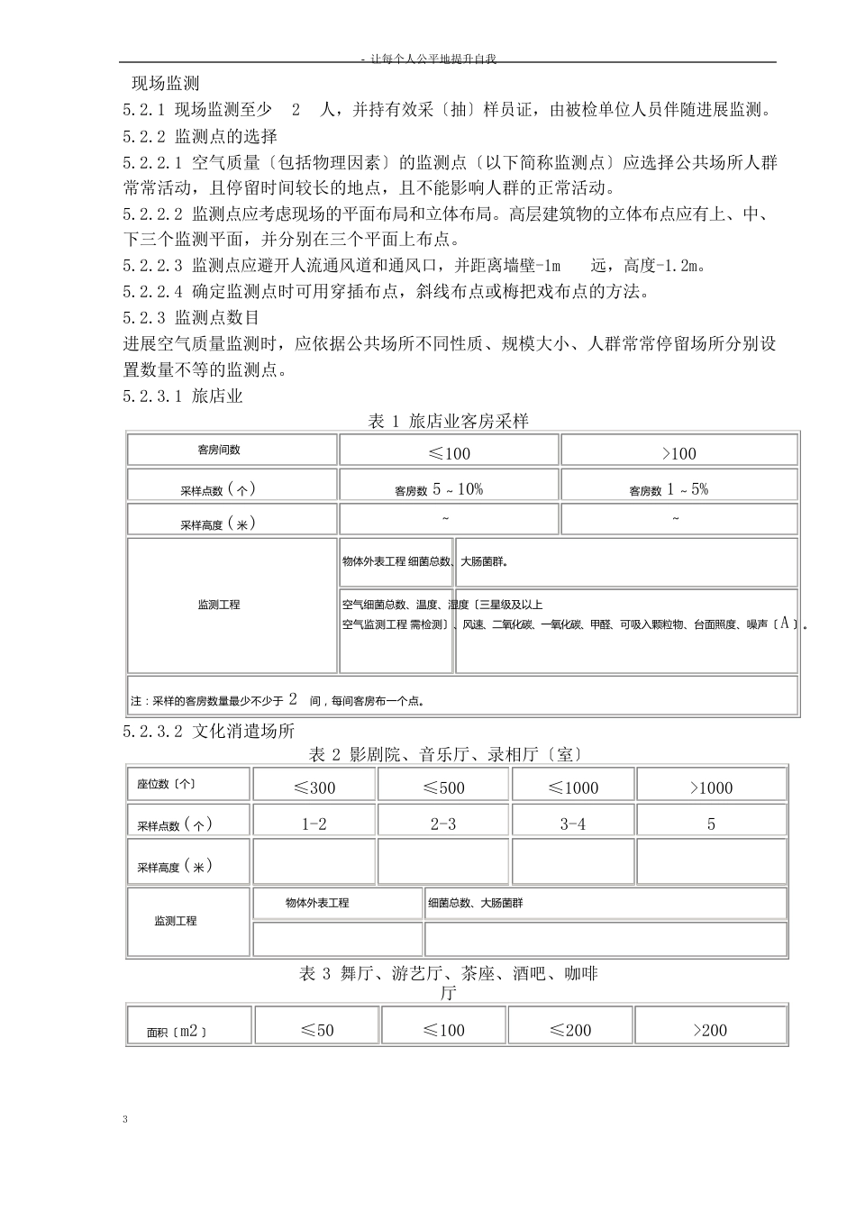 公共场所现场监测采样作业指导书_第3页