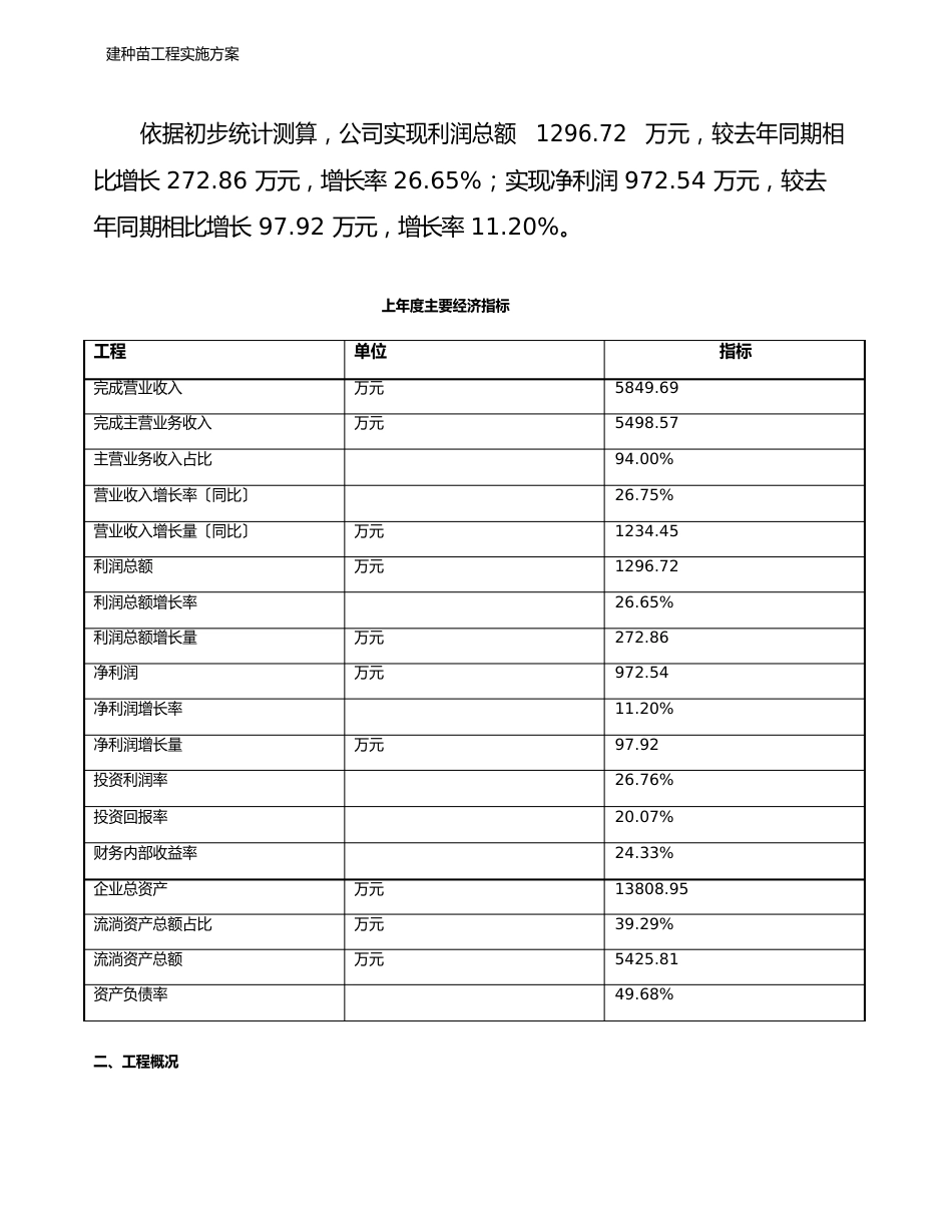 新建种苗项目实施方案_第3页