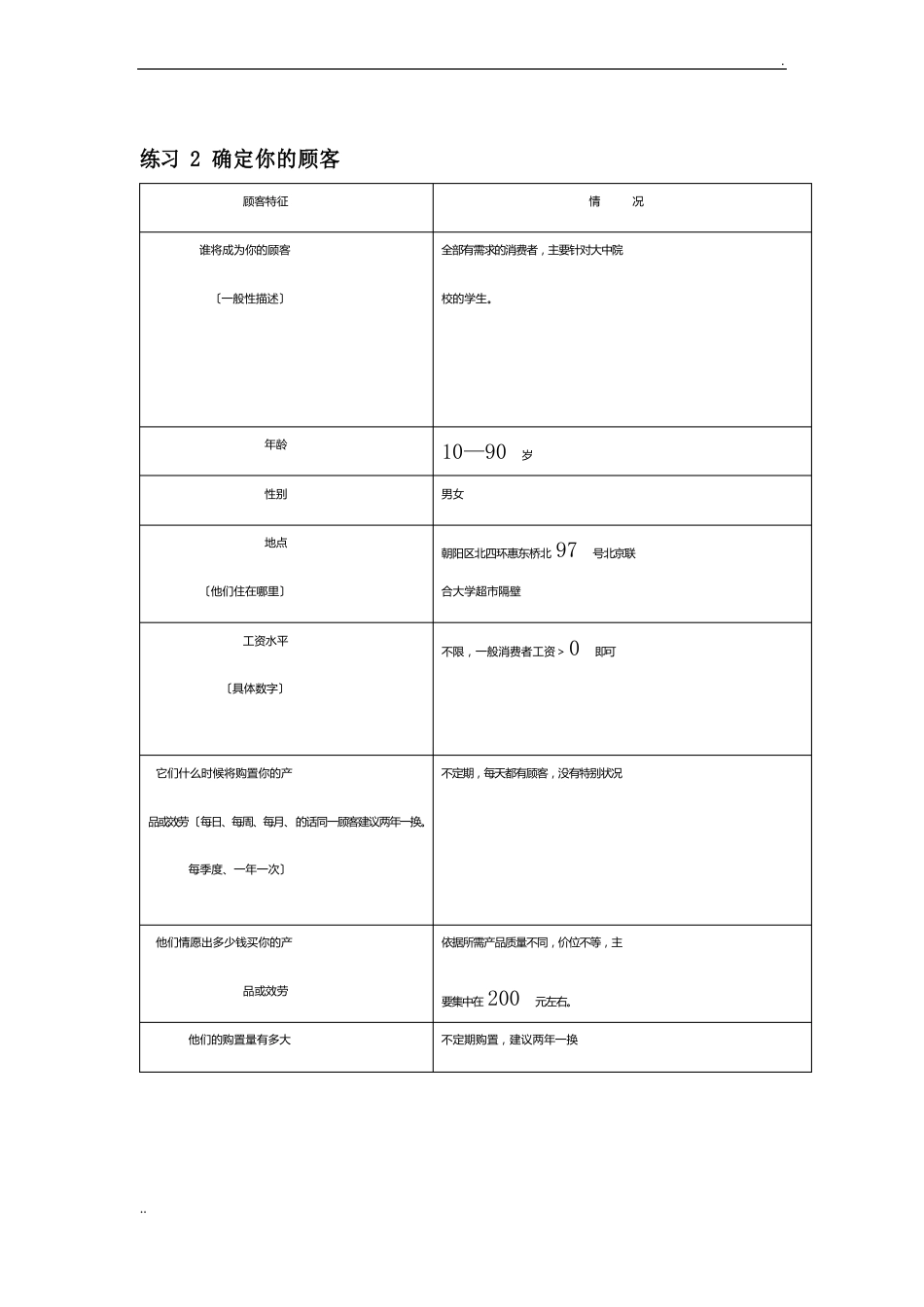 创业计划前期构想_第2页