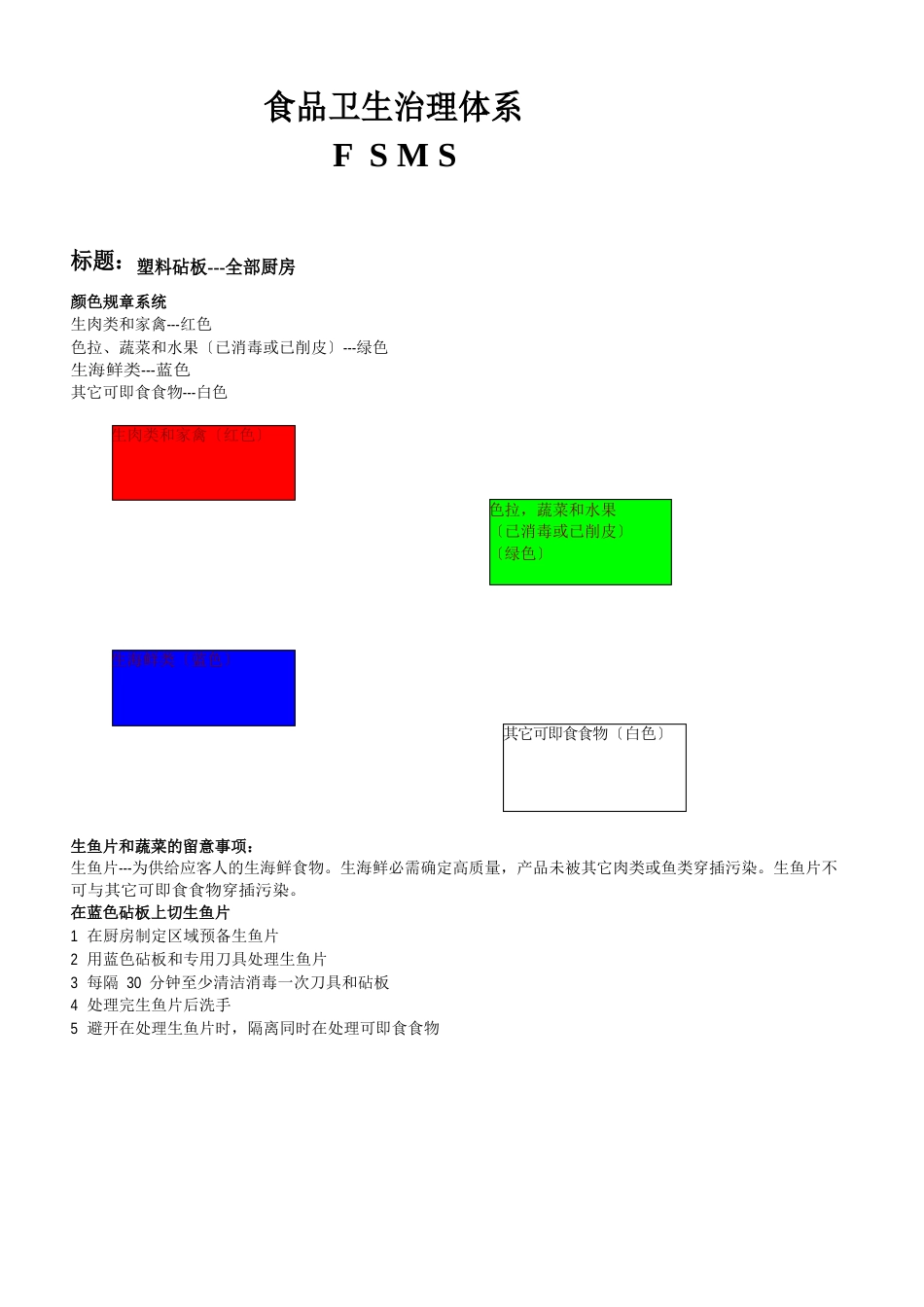 食品安全管理体系(FSMS)_第1页