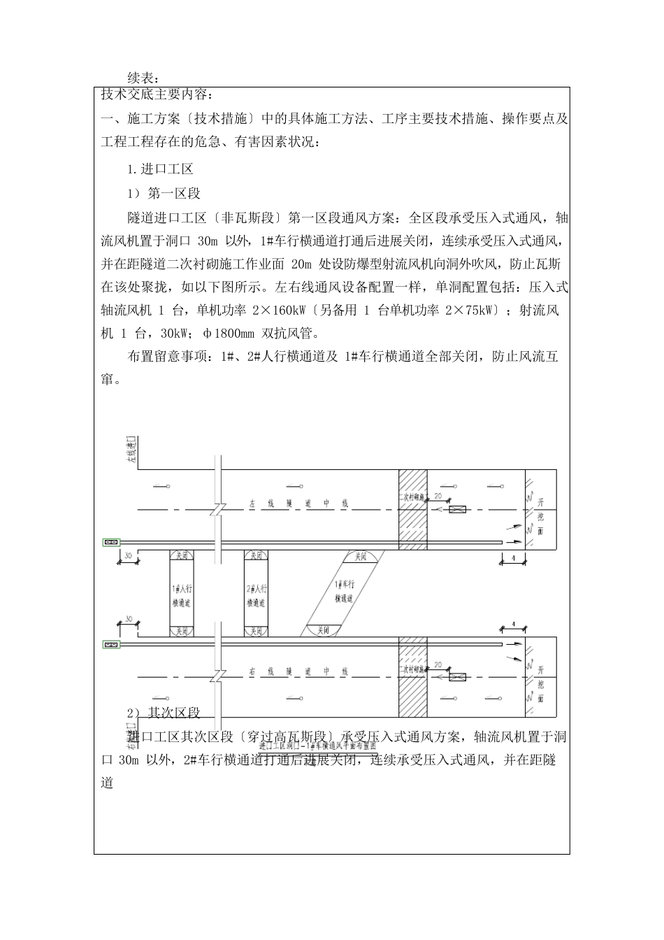 隧道施工通风技术交底记录表(三级)_第2页