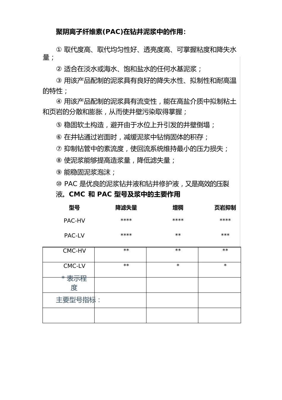 石油钻井利用指导书_第1页