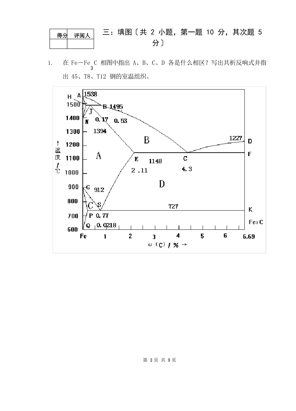 机械工程材料试卷及答案_第3页