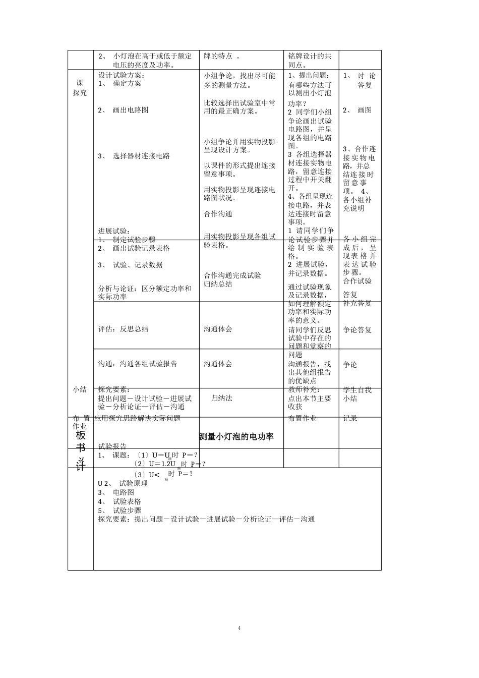 测小灯泡的电功率教案_第2页