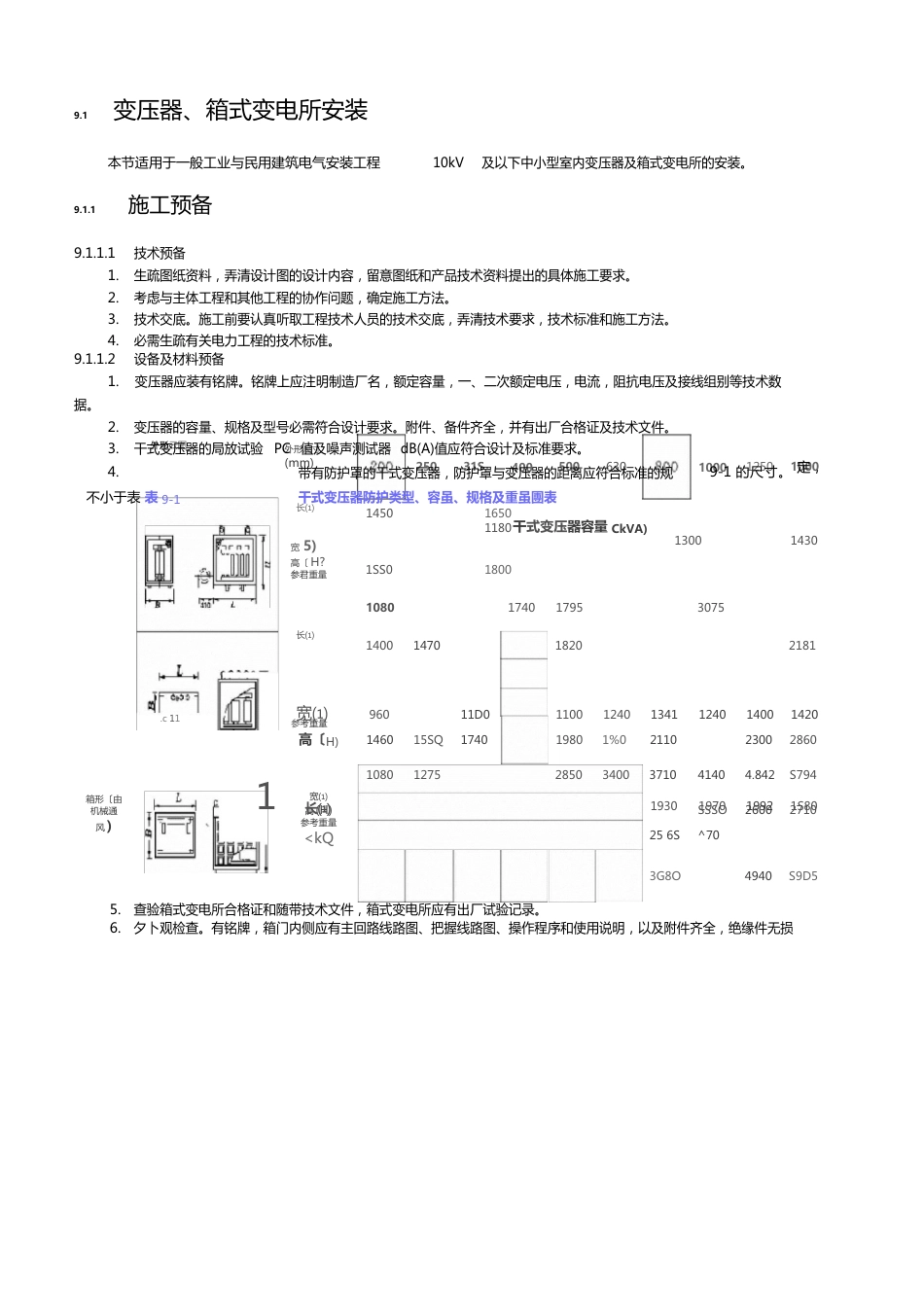 变压器箱式变电所安装_第1页