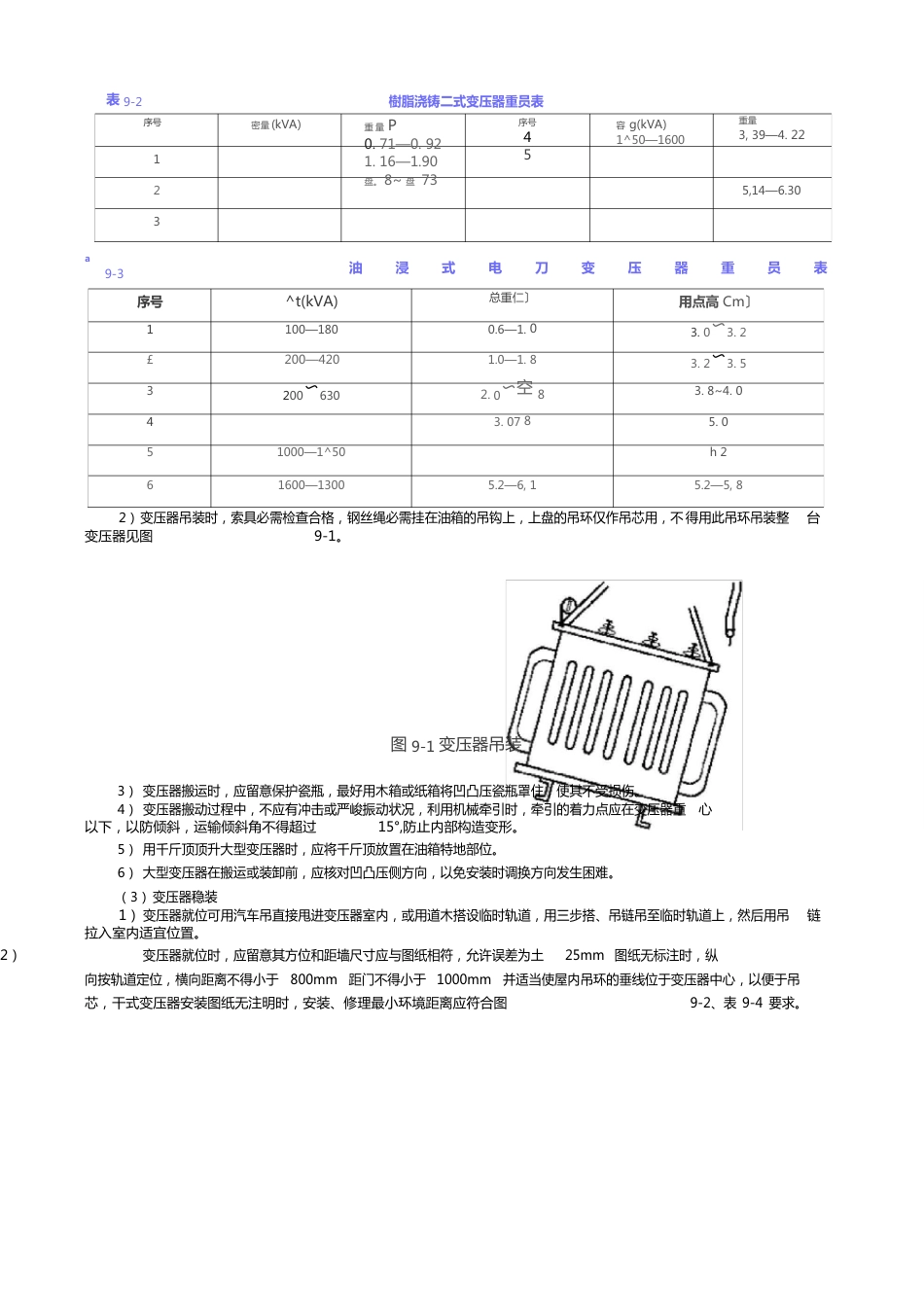 变压器箱式变电所安装_第3页