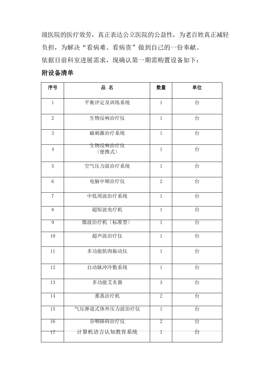 医院康复科设备采购申请报告_第3页