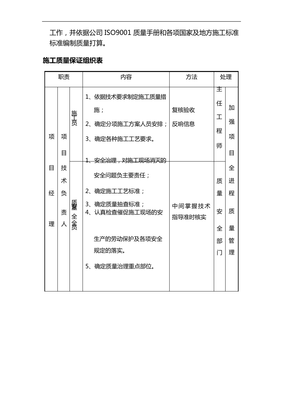 弱电工程组织施工方案_第3页