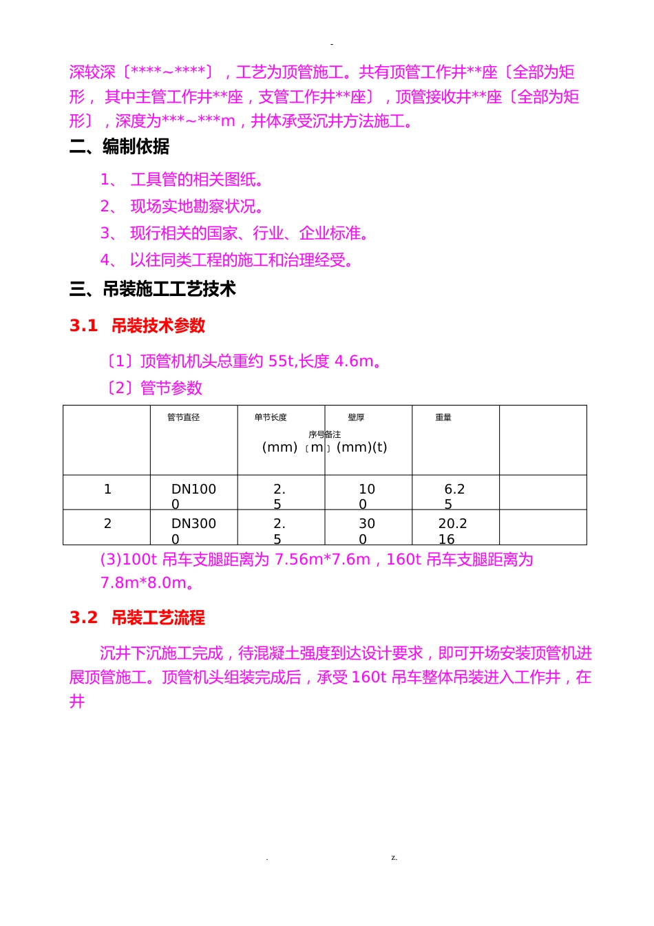 吊装施工方案_第2页