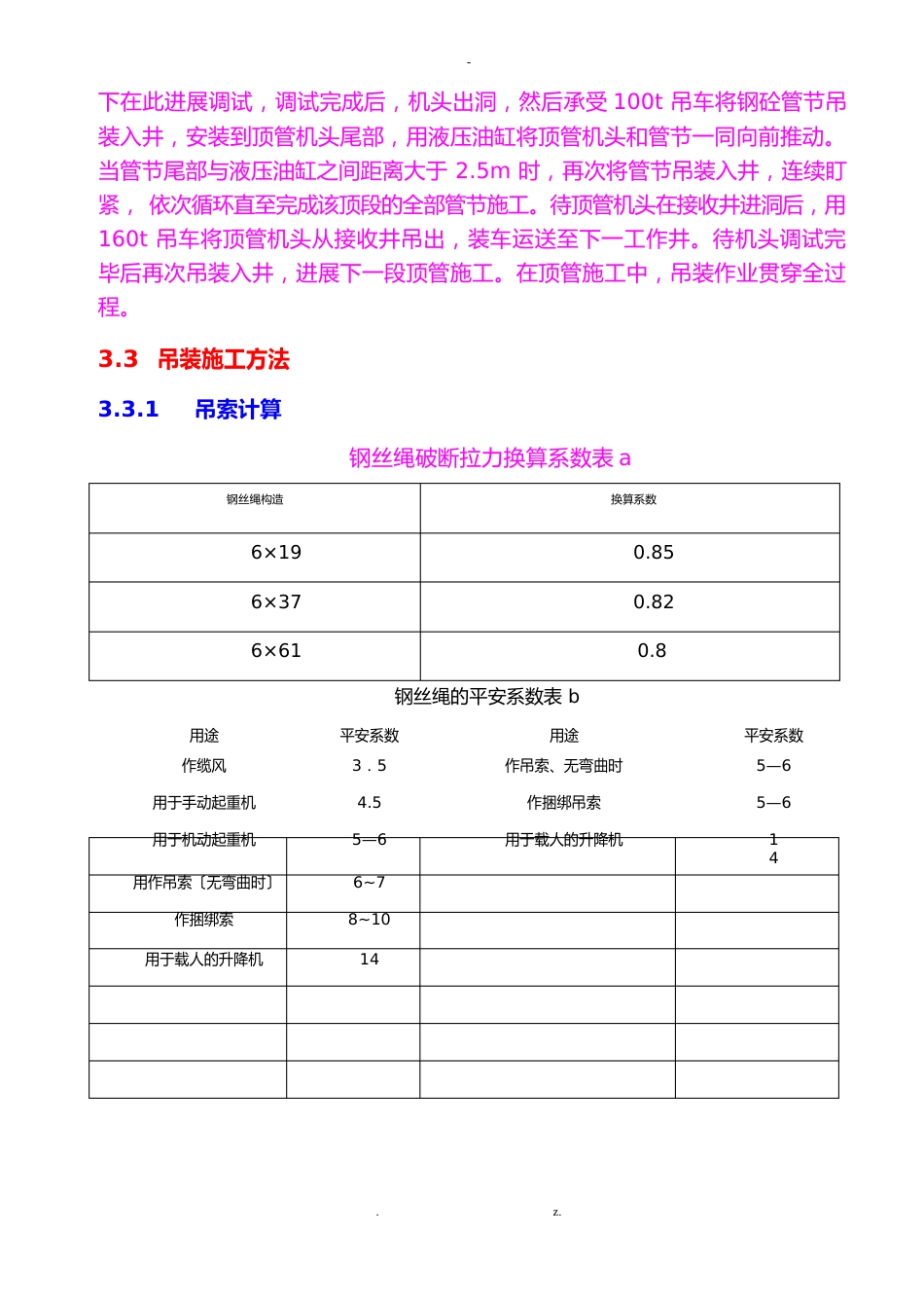 吊装施工方案_第3页